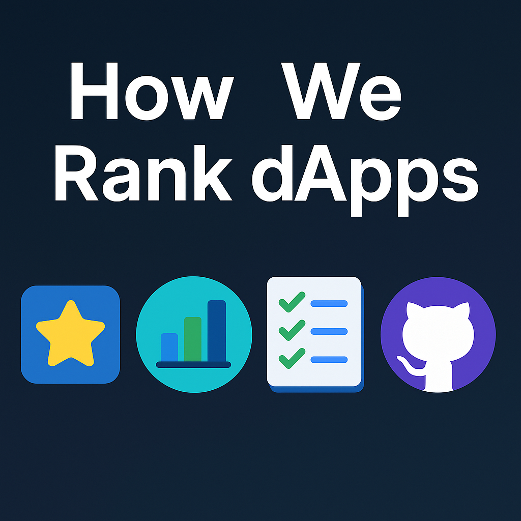 How We Rank dApps